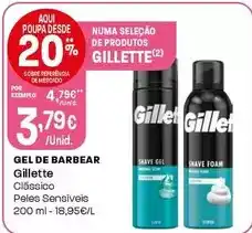 Intermarché Gillette - gel de barbear promoção