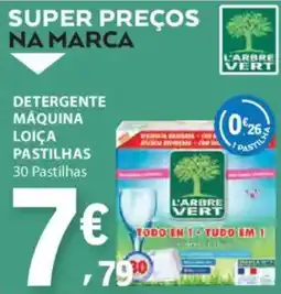 E.Leclerc Detergente máquina loiça pastilhas promoção