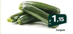Roque Supermercados Curgete promoção