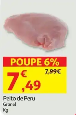 Auchan Peito de Peru promoção