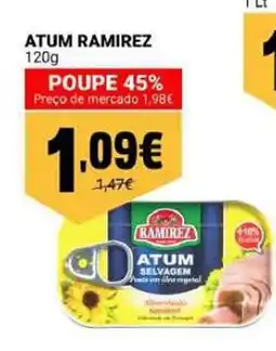 Neomáquina Atum ramirez promoção