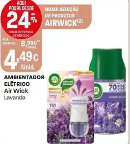 Intermarché Ambientador elétrico Air Wick promoção