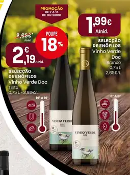 Intermarché Selecção de enófilos vinho verde doc branco promoção