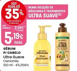 Intermarché Sérum p/ cabelo ultra suave promoção