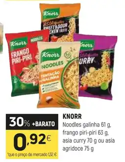 Coviran Knorr promoção