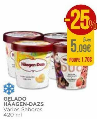 El Corte Inglés Gelados promoção