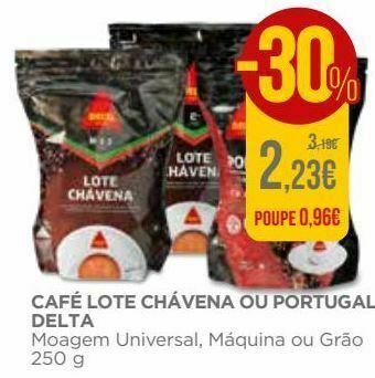 El Corte Inglés Café delta promoção