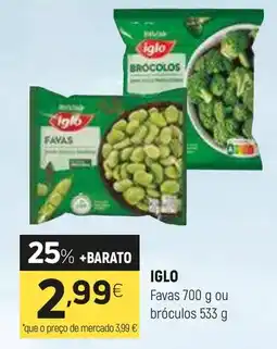 Coviran Iglo promoção
