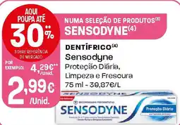 Intermarché DENTIFRICO Sensodyne promoção