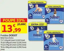 Minipreço Fraldas DODOT promoção
