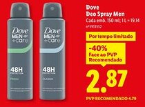 Lidl Dove Deo Spray Men promoção