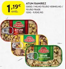 Spar Atum ramirez promoção