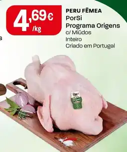 Intermarché PERU FÊMEA PorSi Programa Origens c/ Miúdos promoção