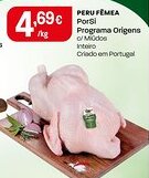 Intermarché PERU FÊMEA PorSi Programa Origens c/ Miúdos promoção