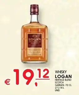 Meu Super Whiksy Logan promoção