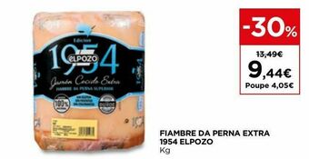El Corte Inglés Presuntos e apresuntados elpozo promoção
