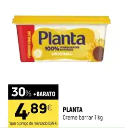 Coviran Planta Creme barrar promoção