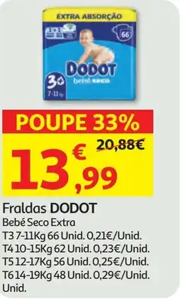 Minipreço Fraldas DODOT promoção