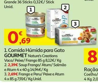 Ração para cães