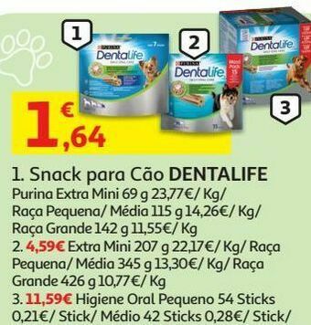 Auchan Ração para cães promoção