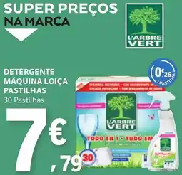 E.Leclerc Detergente máquina loiça pastilhas promoção
