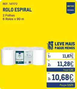 Makro Rolo espiral promoção