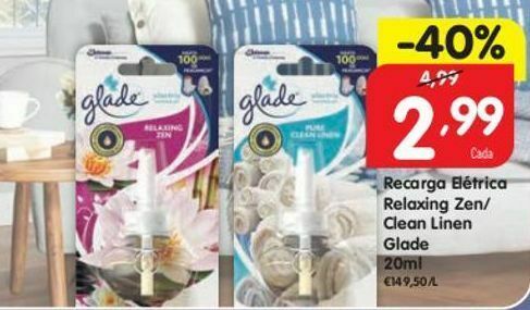 Minipreço Ambientadores glade promoção