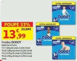 Minipreço Fraldas DODOT promoção
