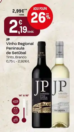 Intermarché JP Vinho Regional Península de Setúbal promoção