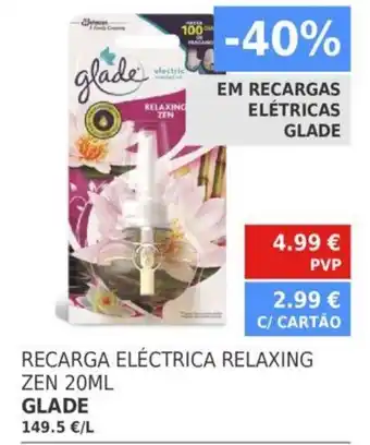 Minipreço Glade 20ml promoção