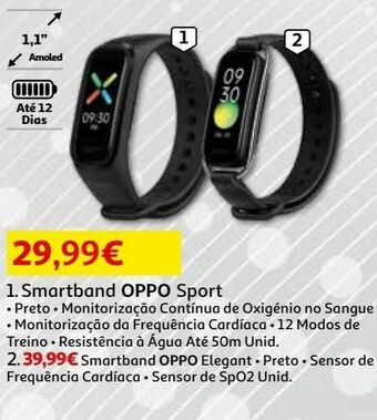 Smartband oppo