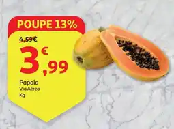 Minipreço Papaia Via Aérea promoção