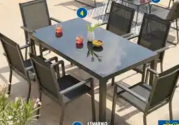 Lidl LIVARNO Mesa em Alumínio para Jardim promoção
