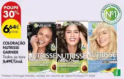 Pingo Doce Coloração nutrisse garnier promoção