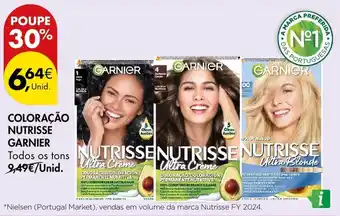 Pingo Doce Coloração nutrisse garnier promoção
