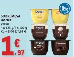 E.Leclerc Sobremesa danet promoção