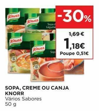 El Corte Inglés Sopa knorr promoção