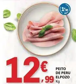 E.Leclerc Elpozo - peito de peru promoção