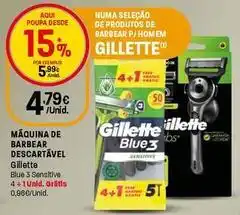 Intermarché Gillette - máquina de barbear descartavel promoção