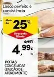 Continente Bom dia Potas promoção