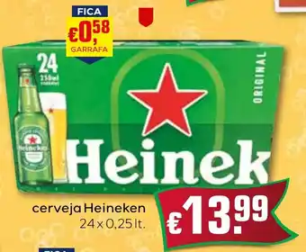 Bolama cerveja heineken promoção