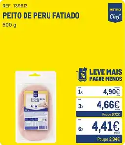 Makro Peito de peru fatiado metro chef promoção