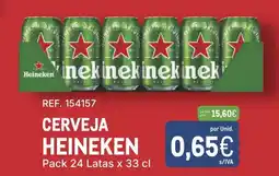 Makro Cerveja sagres promoção