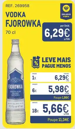 Makro vodka fjorowka promoção