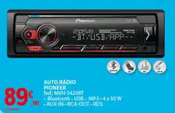 E.Leclerc Auto rádio pioneer promoção