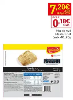 Recheio Pão da Avó MasterChef promoção