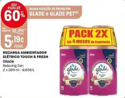 Intermarché Recarga ambientador elétrico touch & fresh glade promoção