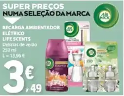 E.Leclerc Air Wick recarga ambientador elétrico life scents delícias de verão promoção