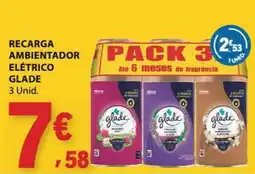 E.Leclerc recarga ambientador elétrico glade promoção