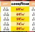E.Leclerc Goodyear - b-71db - d c promoção